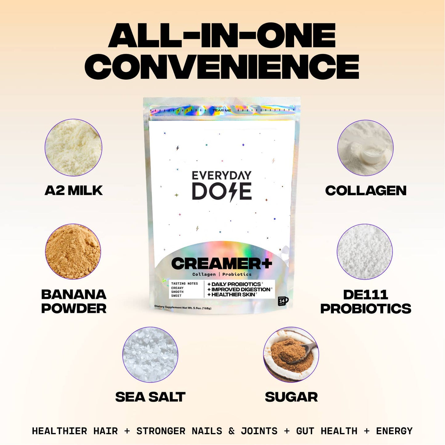 Everyday Dose Creamer+