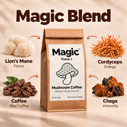 MAGIC™ Focus+ (Max Strength)